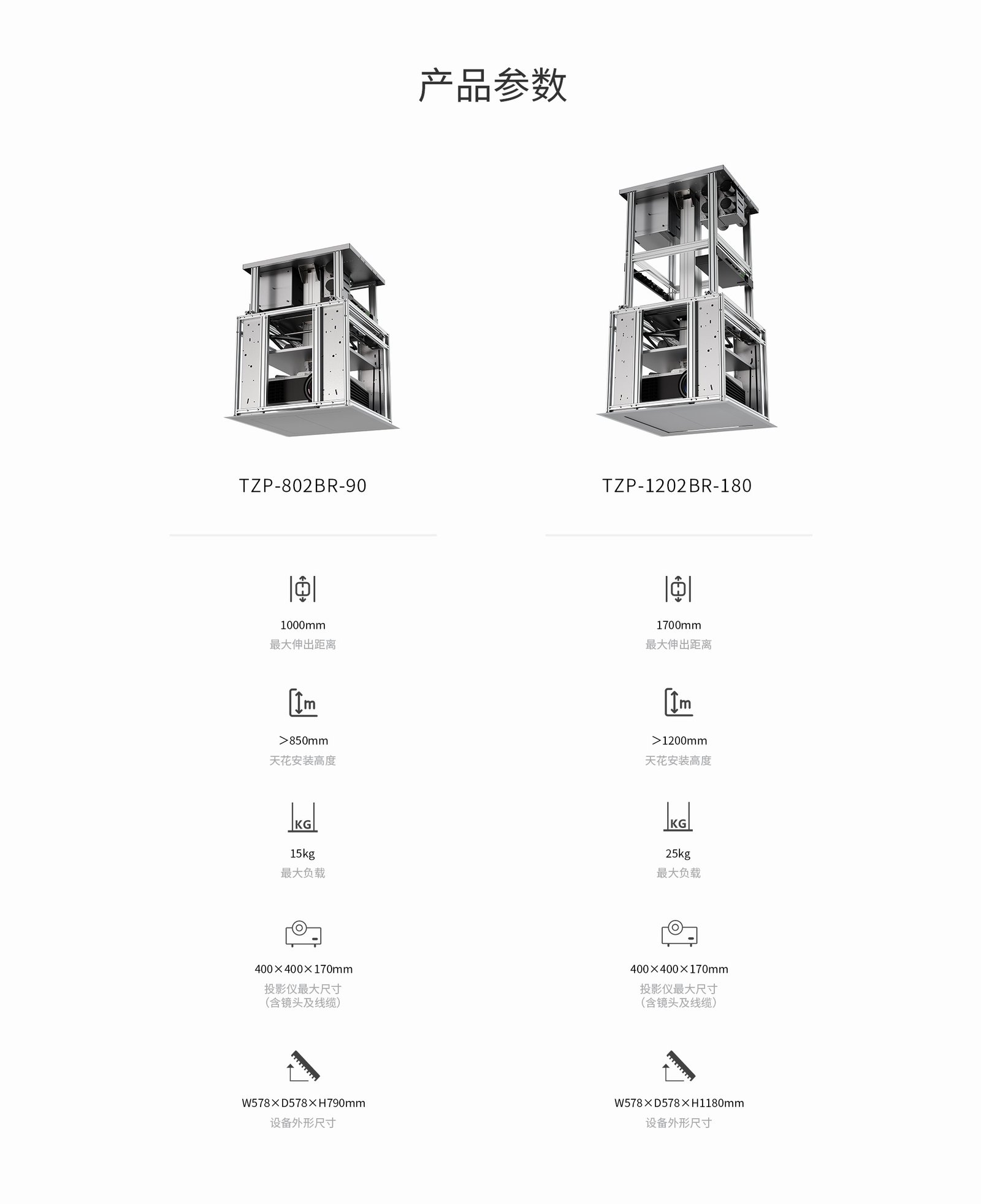 TZP-802BR-xiang-08