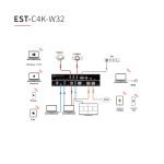 无线拓展器 EST-C4K-W32